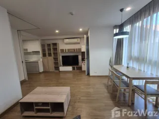 For Rent 1 Bedroom Condo In Mueang Chiang Mai