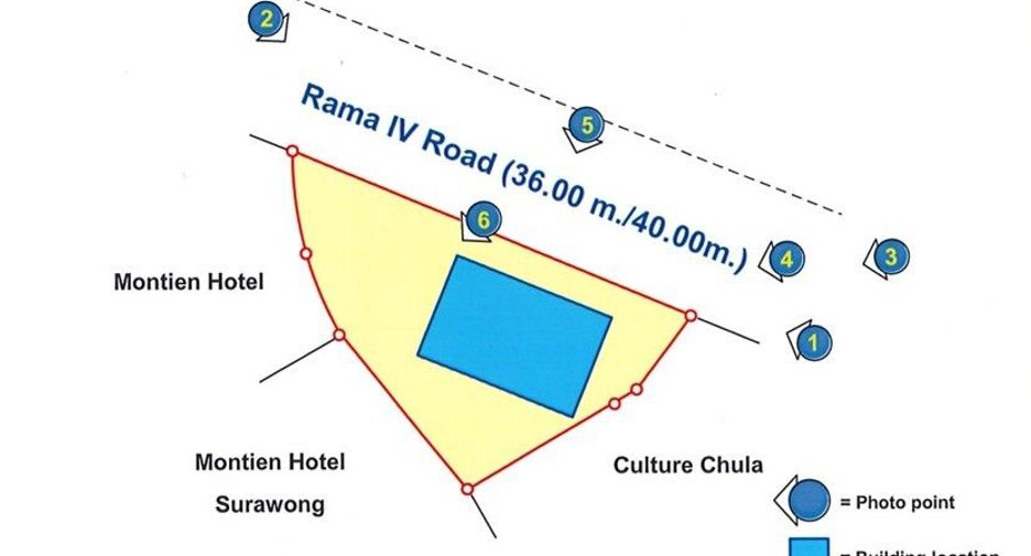 For sale and for rent retail Space in Bang Rak, Bangkok