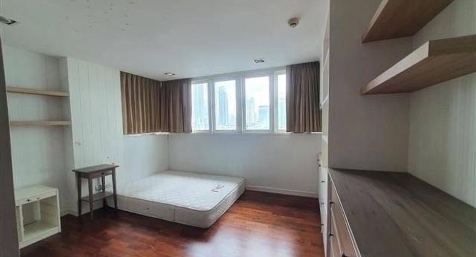ขาย 2 ห้องนอน คอนโด ใน คลองเตย, กรุงเทพฯ