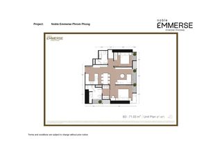 For sale 2 bedrooms condo in Khlong Toei, Bangkok