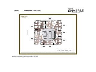 For sale 4 bedrooms condo in Khlong Toei, Bangkok