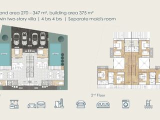 For sale 4 bedrooms house in Bang Lamung, Chonburi