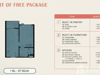 ขาย 2 ห้องนอน อพาร์ทเม้นท์ ใน เมืองภูเก็ต, ภูเก็ต