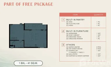 ขาย 2 ห้องนอน อพาร์ทเม้นท์ ใน เมืองภูเก็ต, ภูเก็ต