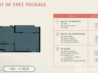 ขาย 2 ห้องนอน อพาร์ทเม้นท์ ใน เมืองภูเก็ต, ภูเก็ต