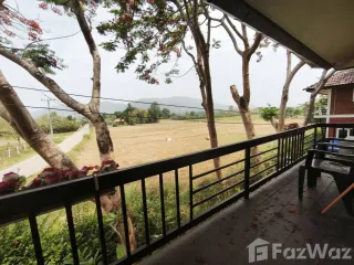 For rent 2 bedrooms house in San Kamphaeng, Chiang Mai