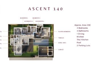 Casa en venta de 4 habitaciones en Bang Lamung, Chonburi