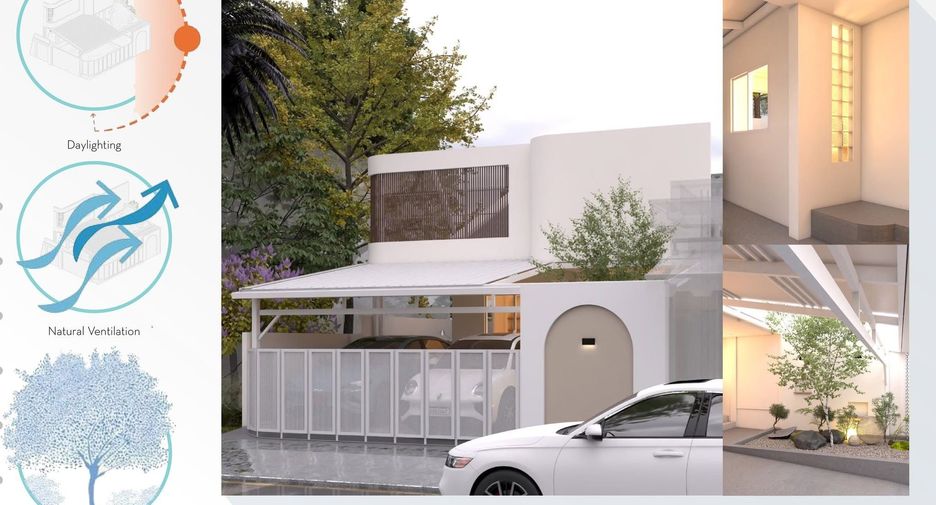 For sale 2 bedrooms house in Mueang Chiang Mai, Chiang Mai