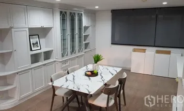 For rent 2 bedrooms condo in Sathon, Bangkok
