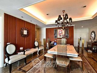 For sale 3 bedrooms condo in Sathon, Bangkok