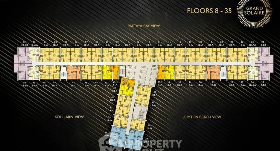 À vendre 1 chambre condo à South Pattaya, Pattaya