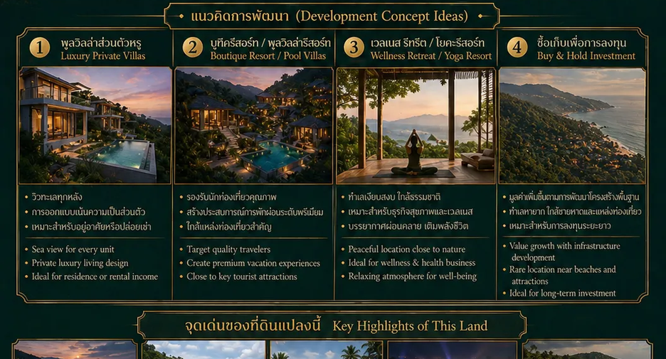 Terreno en venta en Ko Pha-ngan, Surat Thani