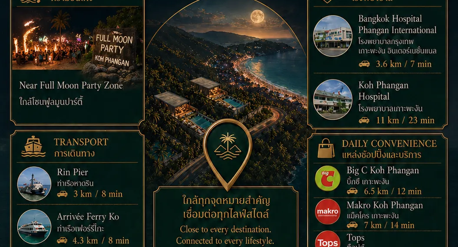 Terreno en venta en Ko Pha-ngan, Surat Thani