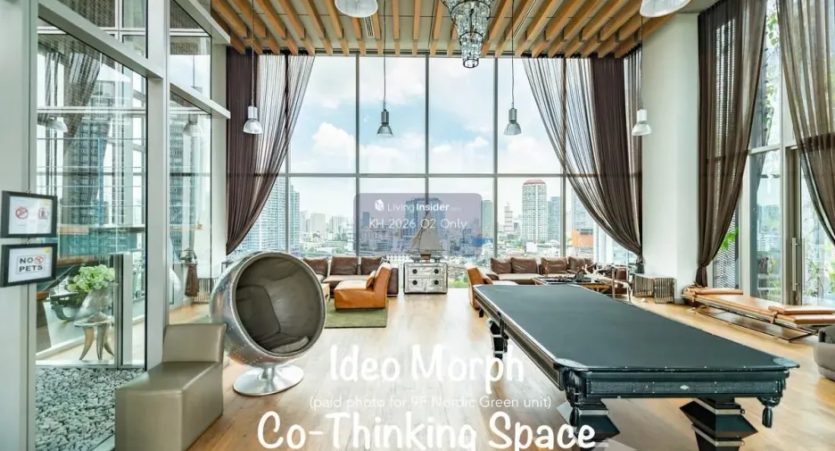 For sale and for rent 1 bed condo in Khlong Toei, Bangkok