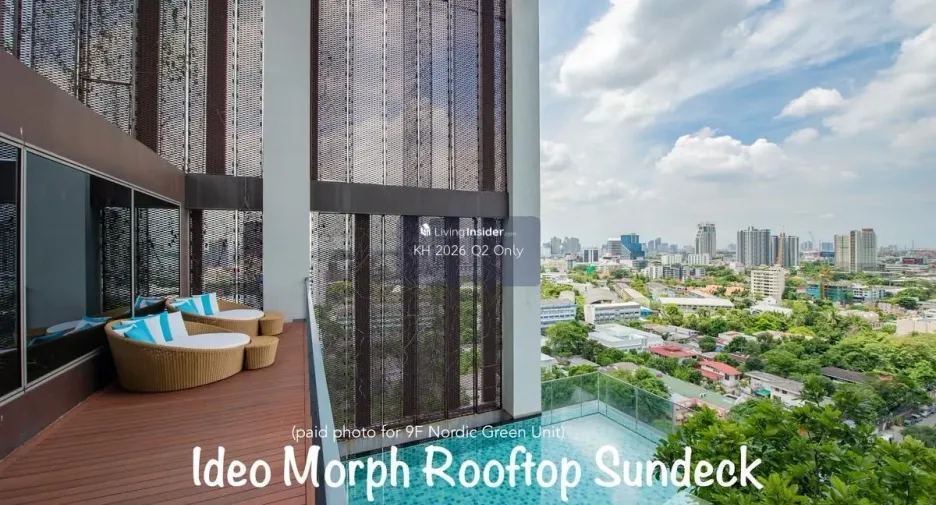 For sale and for rent 1 bed condo in Khlong Toei, Bangkok