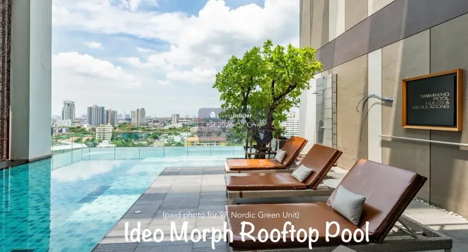 For sale and for rent 1 bed condo in Khlong Toei, Bangkok