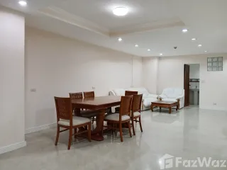 For rent 3 bedrooms condo in Khlong Toei, Bangkok