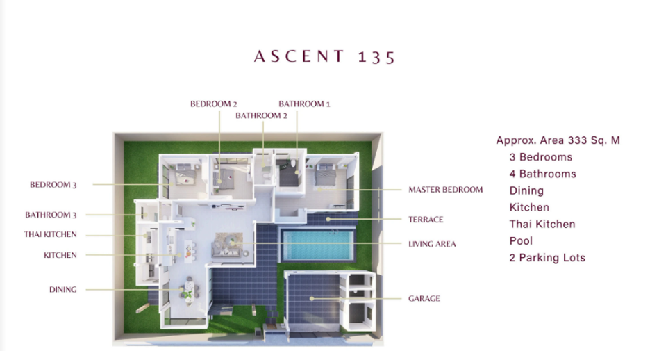 Casa en venta de 3 habitaciones en Huay Yai, Pattaya