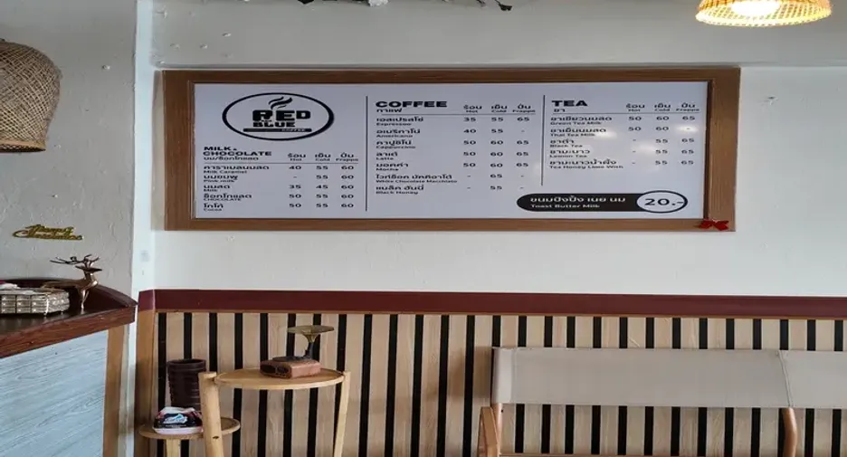 For sale 1 bed retail Space in South Pattaya, Pattaya