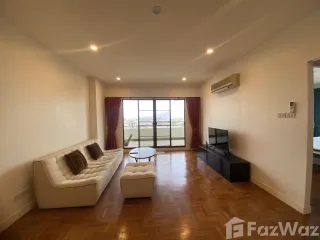 For Rent 2 Bedroom Condo In Mueang Chiang Mai