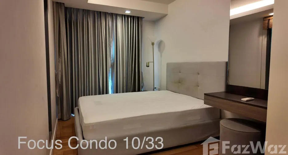 For rent 1 bed condo in Khlong Toei, Bangkok