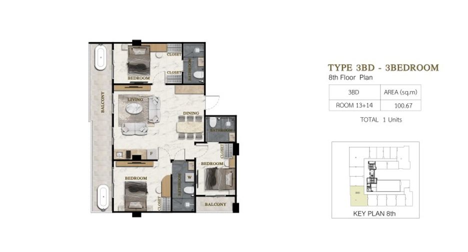 Condo en venta de 3 habitaciones en Bang Lamung, Chonburi