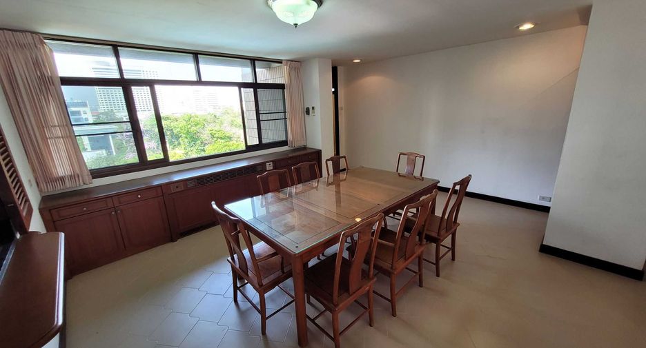 For rent 3 ベッドルーム condo in Watthana, Bangkok