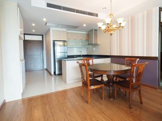 Wohnung zur Miete mit 2 Zimmer in Sathon, Bangkok