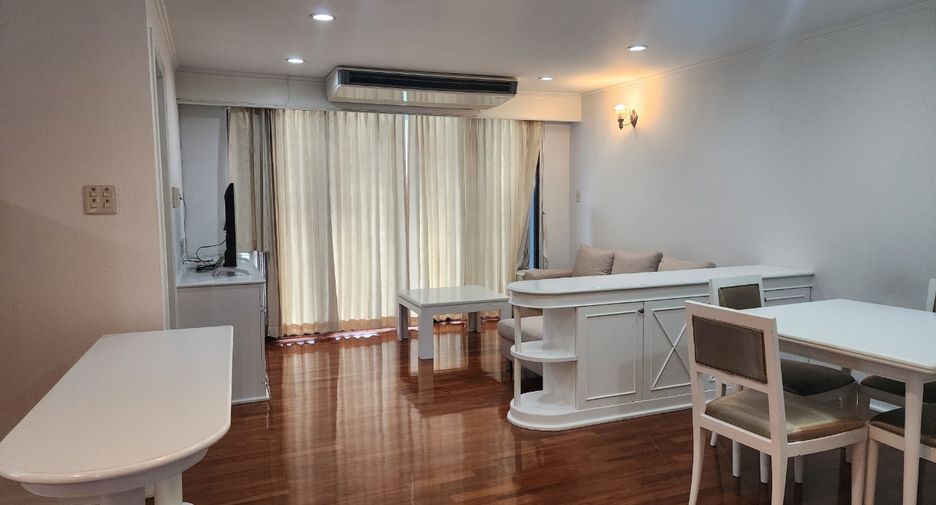 For rent 2 bedrooms condo in Khlong Toei, Bangkok