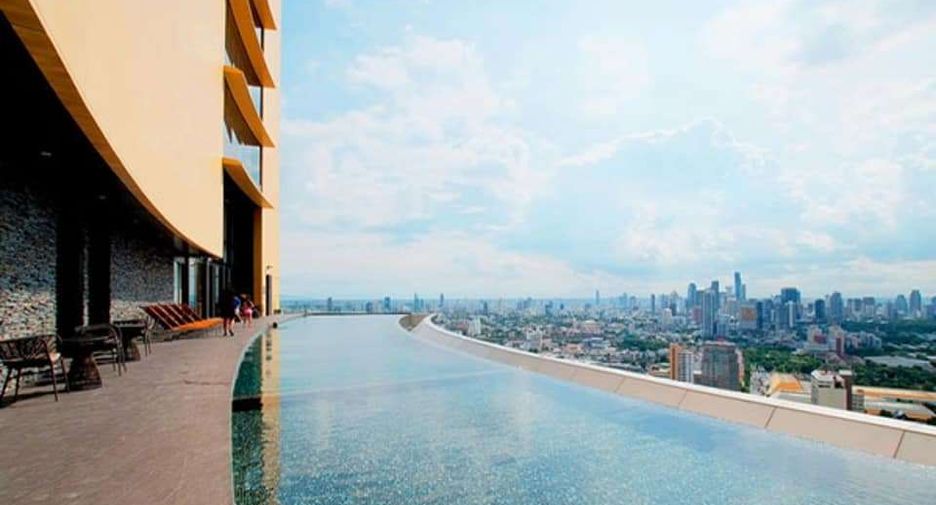 For rent 1 bed condo in Khlong Toei, Bangkok