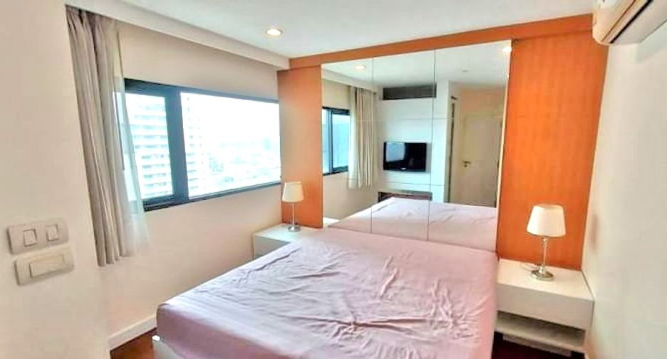 For rent 1 bed condo in Sathon, Bangkok