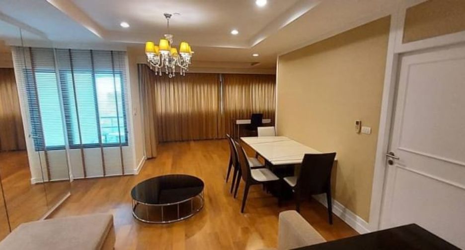 For rent 1 bed condo in Sathon, Bangkok