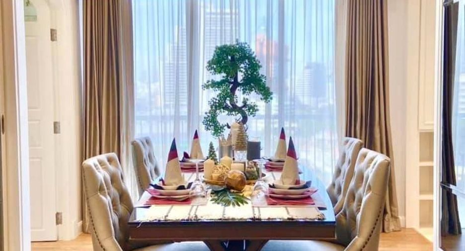 For rent 2 bedrooms condo in Khlong Toei, Bangkok