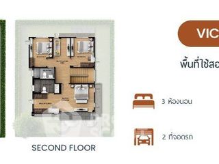 À vendre 3 chambres maison à Sai Mai, Bangkok