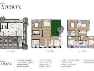 For sale 4 bedrooms house in Prawet, Bangkok