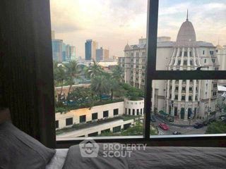Wohnung zur Miete mit 2 Zimmer in Khlong Toei, Bangkok