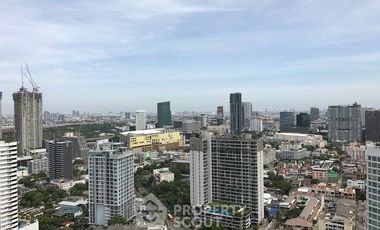 For sale 1 bed condo in Chatuchak, Bangkok