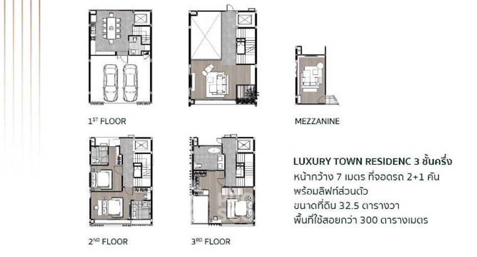 For sale 3 bedrooms townhouse in Phra Khanong, Bangkok