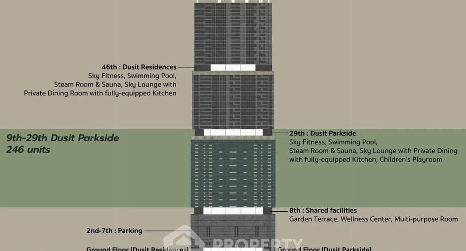 For sale 2 bedrooms condo in Sathon, Bangkok