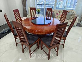 Продажа 3 спальни кондо в Суан Луанг, Бангкок