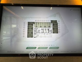 Wohnung zum Kauf mit 3 Zimmer in Chatuchak, Bangkok