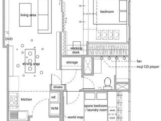 Wohnung zum Kauf mit 2 Zimmer in Watthana, Bangkok