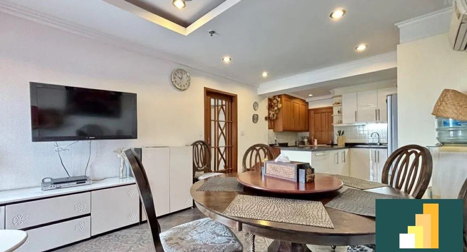 For sale 1 bed condo in Jomtien, Pattaya