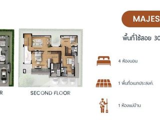 出售 5 卧室 独立屋 在 Sai Mai, 曼谷