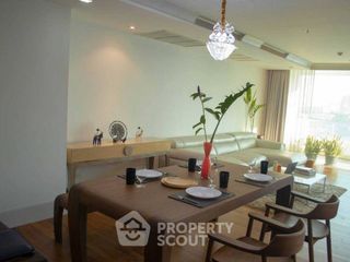 ขาย 2 ห้องนอน คอนโด ใน ดุสิต, กรุงเทพฯ