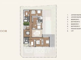 Продажа 6 спальни дом в Банг Кхен, Бангкок