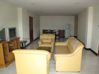 Apartment zur Miete mit 2 Zimmer in Khlong Toei, Bangkok