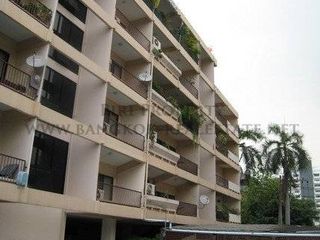 Apartment zur Miete mit 2 Zimmer in Khlong Toei, Bangkok