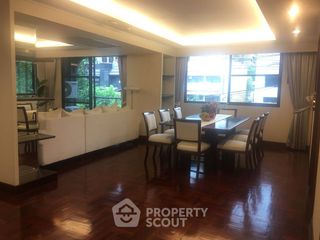 For rent 3 ベッドルーム apartment in Pathum Wan, Bangkok