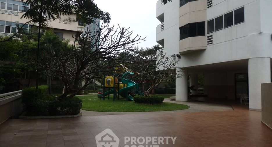 For rent 2 bedrooms condo in Khlong Toei, Bangkok